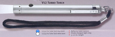 TT7532 / LL7532 / TT7533 / LL7533