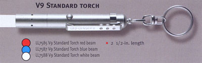 TT7585 / LL7585 / TT7587 / LL7587 / TT7588 / LL7588
